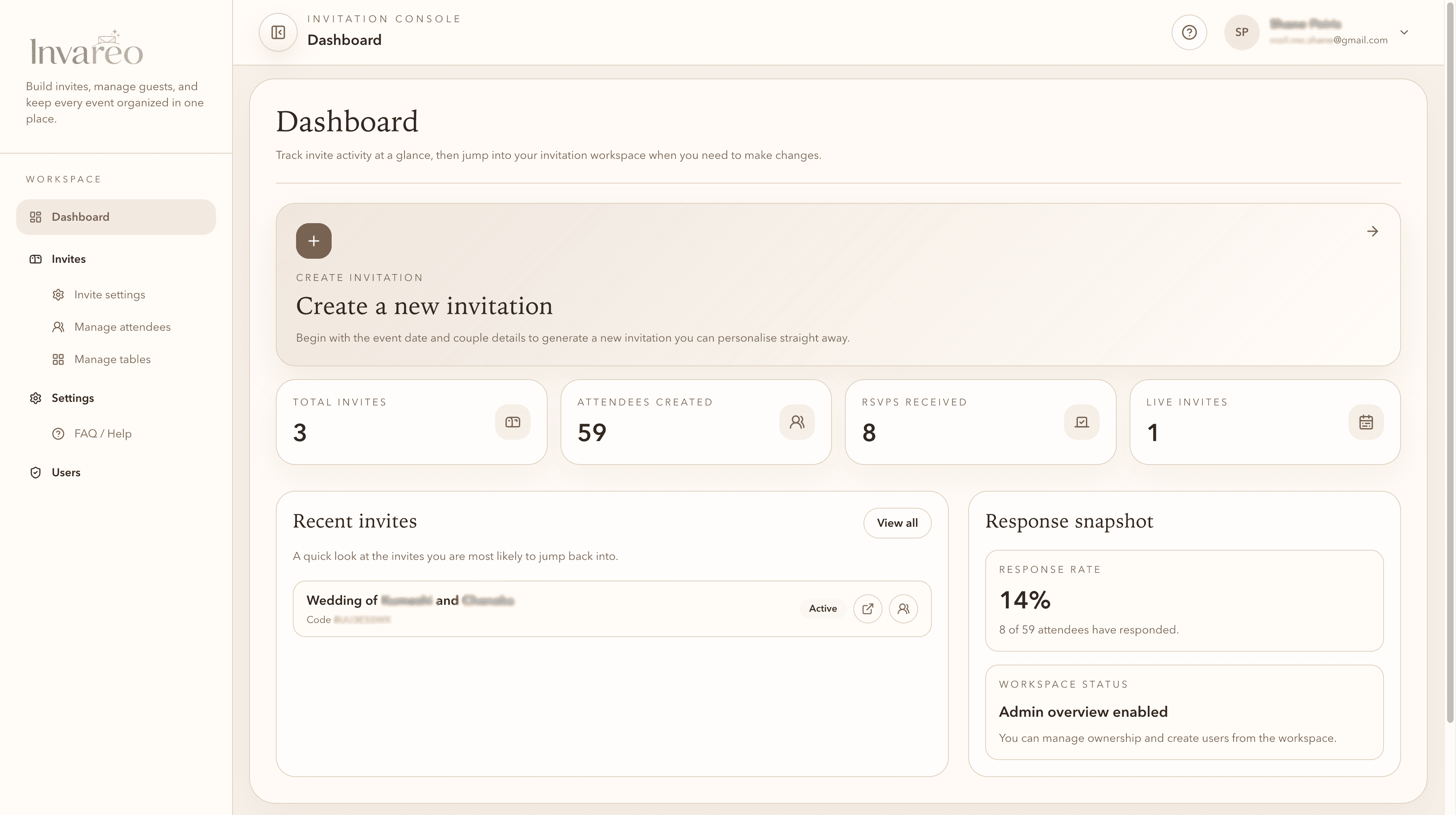 Invareo dashboard preview